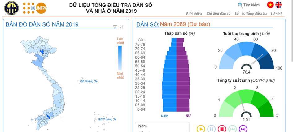 http://dashboard.gso.gov.vn/huongdan_files/image002.jpg